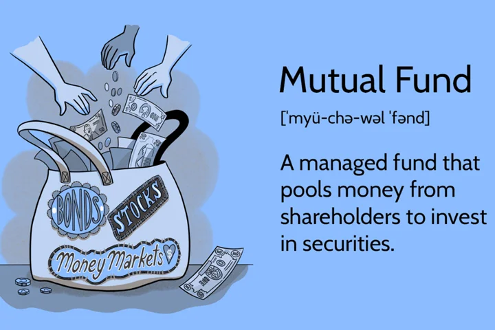 What Is Mutual Fund? A Beginner's Guide to Smart Investing HD photo