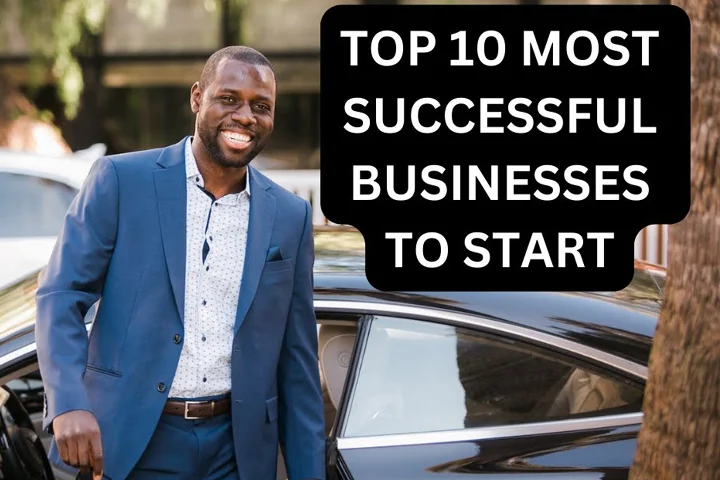 Top 10 Most Successful Business Ideas to Start in 2026 HD photo