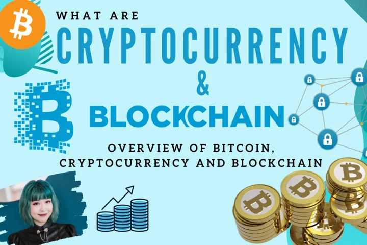 What is Cryptocurrency and How Does It Work HD photo